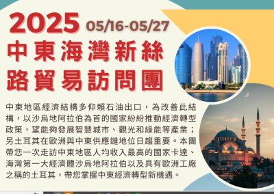 2025年中東海灣新絲路貿易訪問團